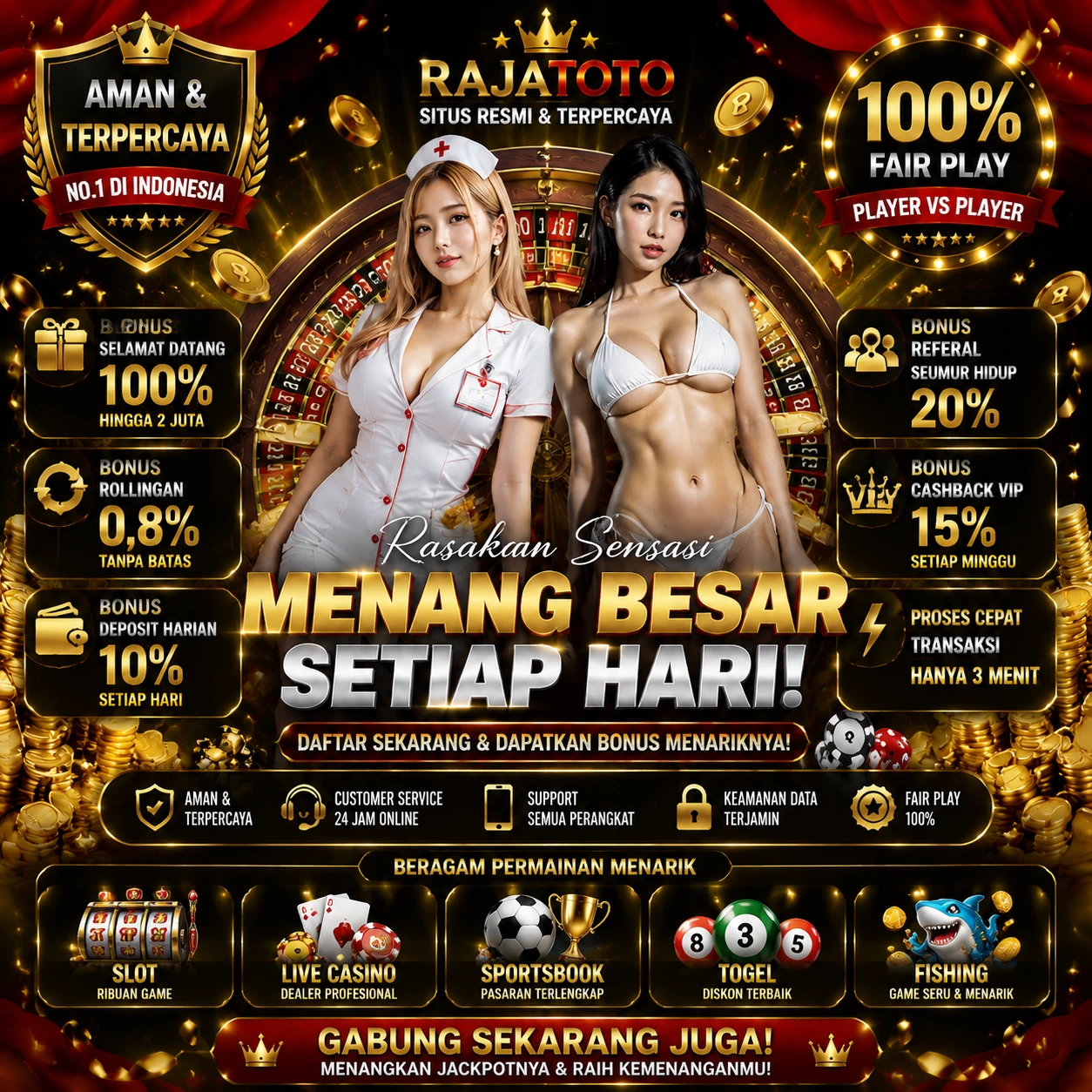 Checklist para avaliar a plataforma 69a